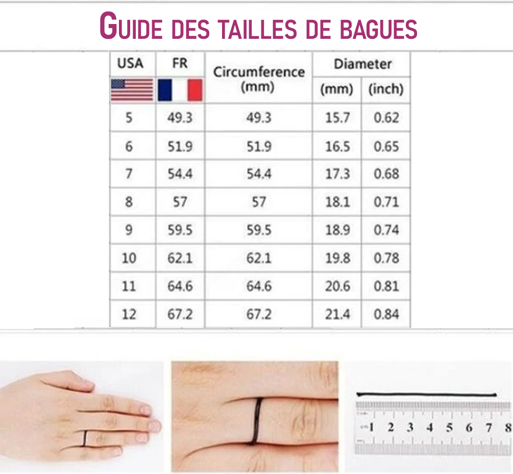 Bague Trèfle Pierre